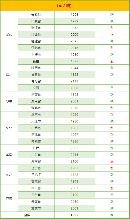 1-22021G11PB03.png