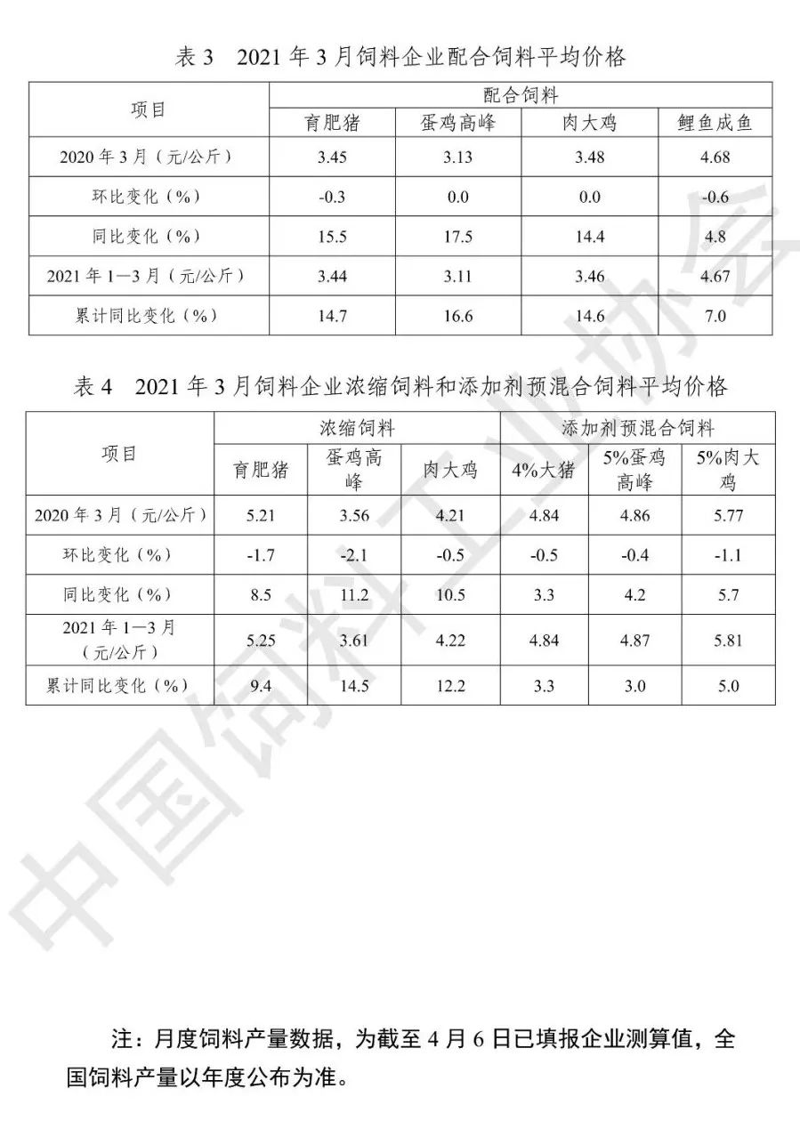 CMS是如何应运而生的？(图4)